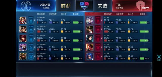 杀的责任 杀的责任